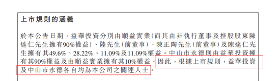 圖片來源：益華控股公告截圖