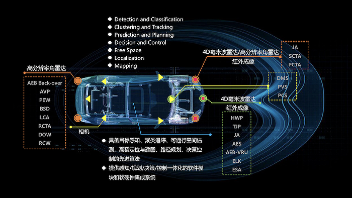 圖片來源：幾何伙伴官網