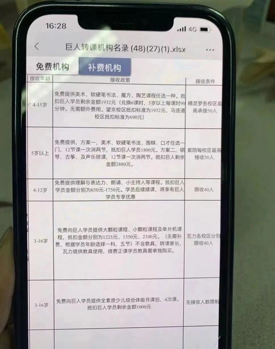 巨人教育提供的若干種后續轉課方案